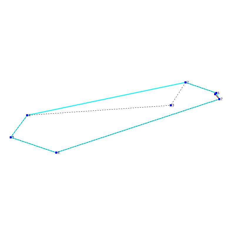Flugauswertung